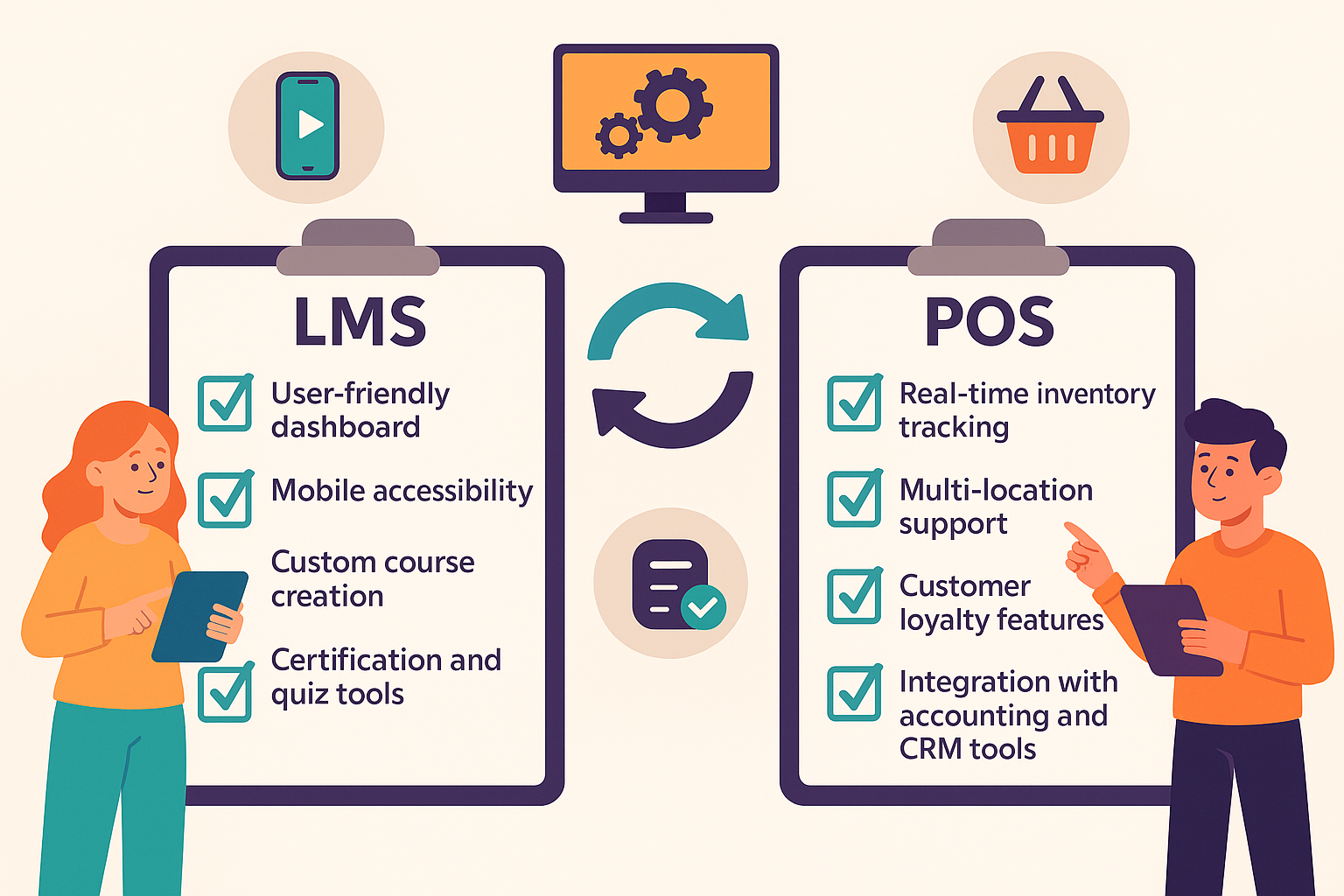 Choosing the Right LMS and POS Software